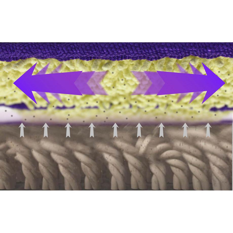 BEST DIRECT Vibratwin - Tiefenreiniger für Teppiche und Hartböden  