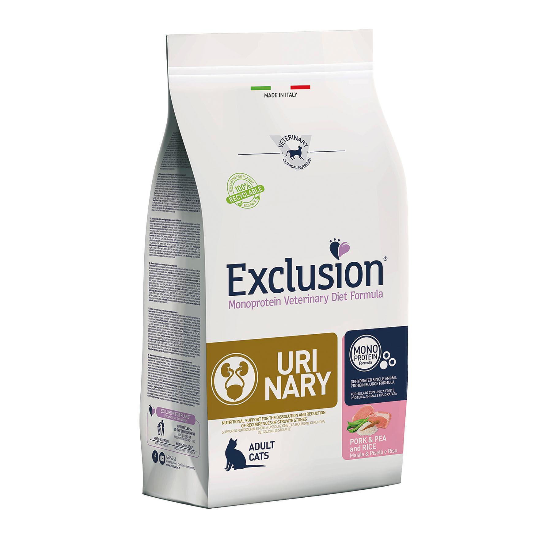 Exclusion  Cat VET URINARY Pork 