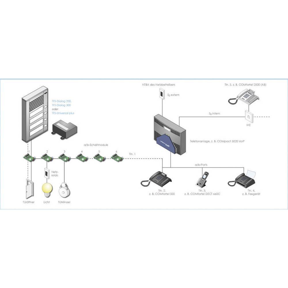 AUERSWALD  TFS-Dialog 203 