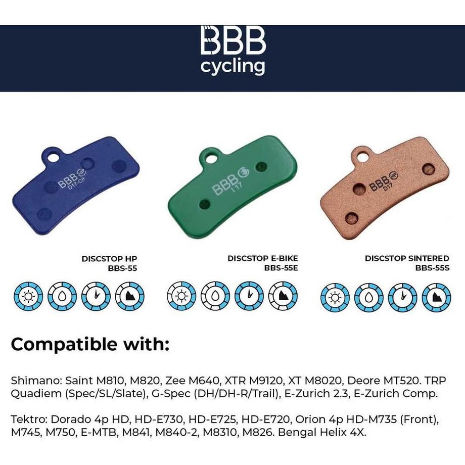 BBB  Plaquettes de frein  Disque Shimano Saint M810/820 