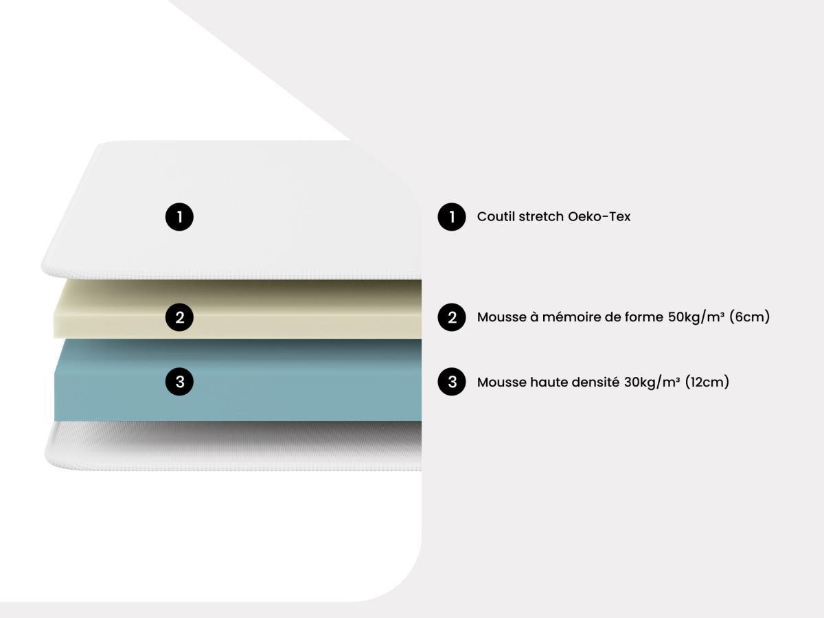 DREAMEA Lit électrique relaxation tout plots matelas mémoire de forme ATRIDE de DREAMEA moteurs OKIN chêne naturel  