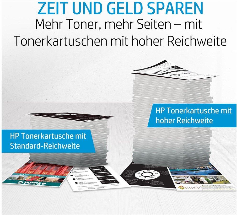 Hewlett-Packard  Toner 94X - Black (CF294X) Seitenkapazität ~ 2'800 Seiten 