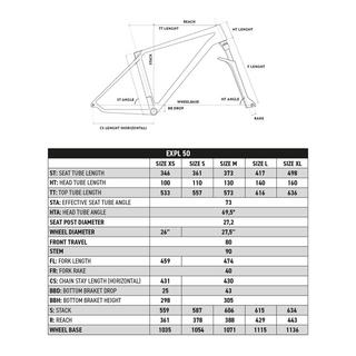 ROCKRIDER  Mountainbike Hardtail Einsteiger Aluminiumrahmen 