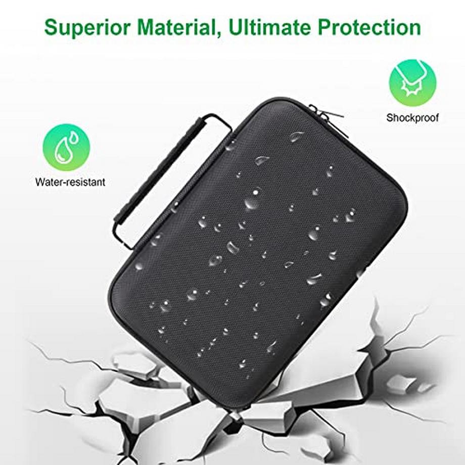 Only-bags.store  Sacoche de transport pour GPS Garmin dēzl LGV 1010, Garmin Camper 1090, Garmin dēzl LGV1000 MT-D, sacoche en filet pour chargeur de voiture, câble USB 