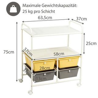 B2X  Rollwagen mit 4 stapelbaren Schubladen & Metallgestell & Ablageflächen Rollcontainer Gelb 