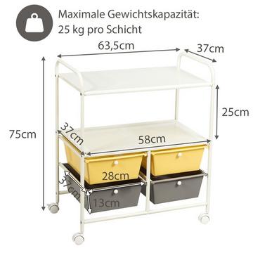 Rollwagen mit 4 stapelbaren Schubladen & Metallgestell & Ablageflächen Rollcontainer Gelb