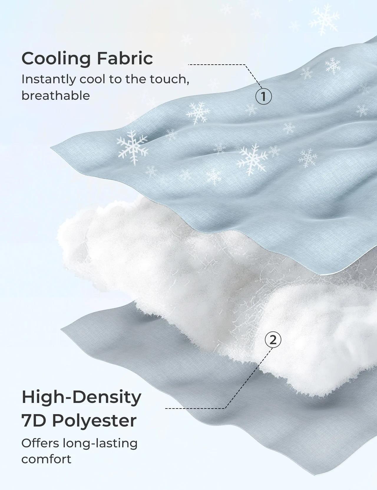 Momcozy U-förmiges Stillkissen mit kühlendem Bezug  