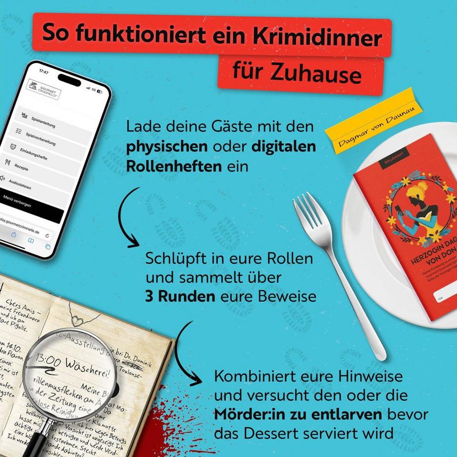 Gourmet Criminelle  Partyspiel Skandal im Schlosshotel 