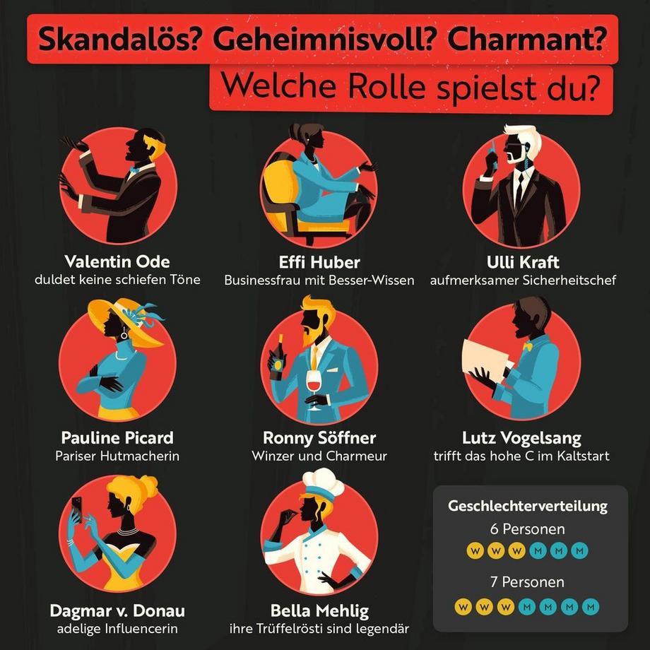 Gourmet Criminelle  Partyspiel Skandal im Schlosshotel 