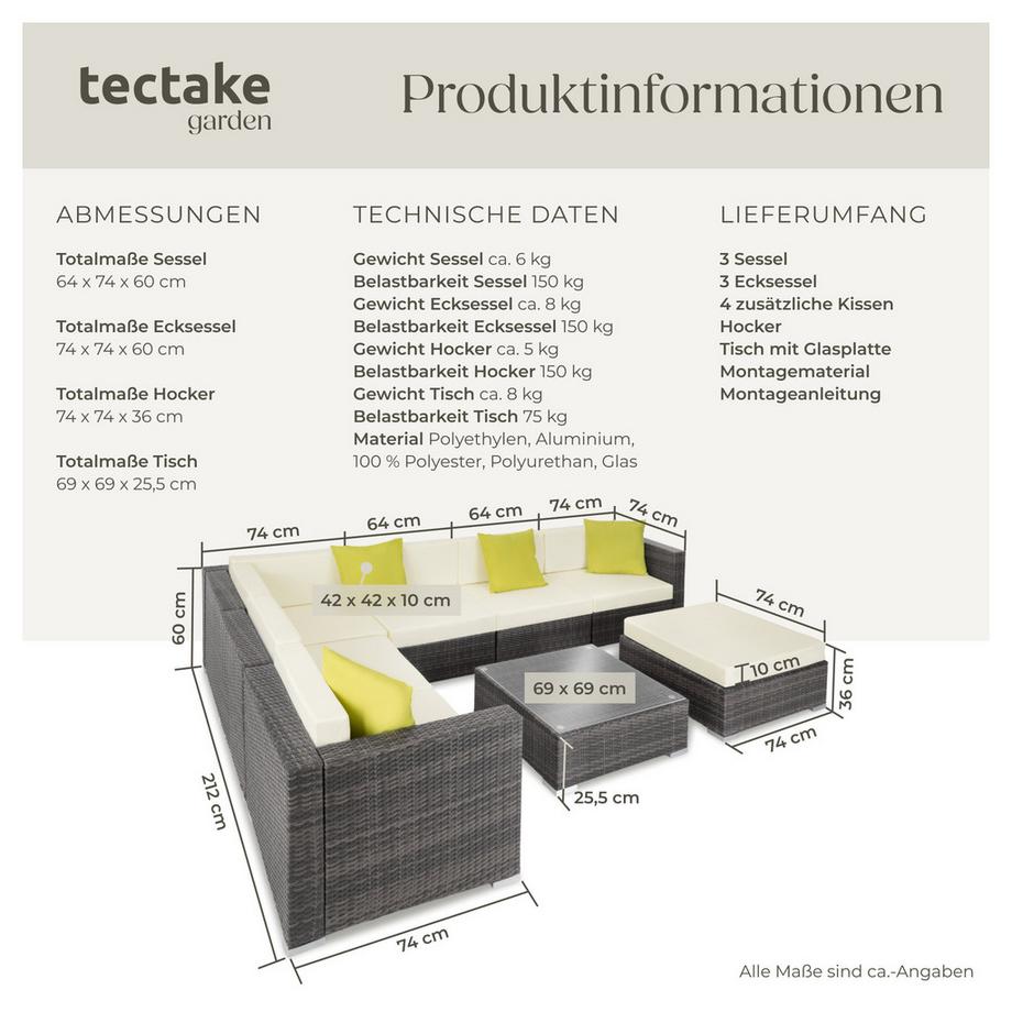 Tectake Aluminium Rattan Lounge Marbella wetterfest und UV-beständig Dicke der Polster 10 cm  
