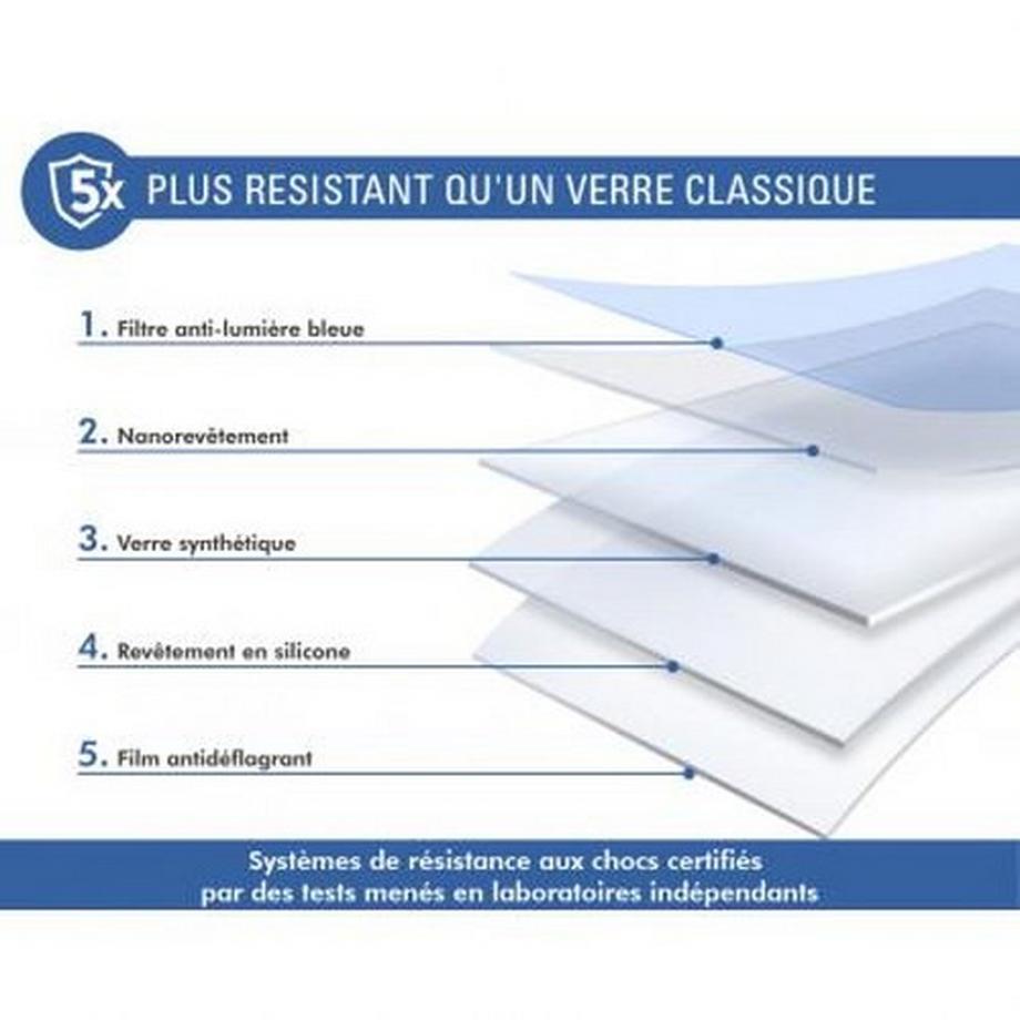 Force Power  Protection d'écran pour iPhone 12 mini 