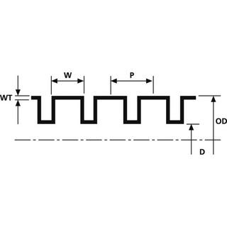 HellermannTyton  Isolvin IWS Wellrohr 