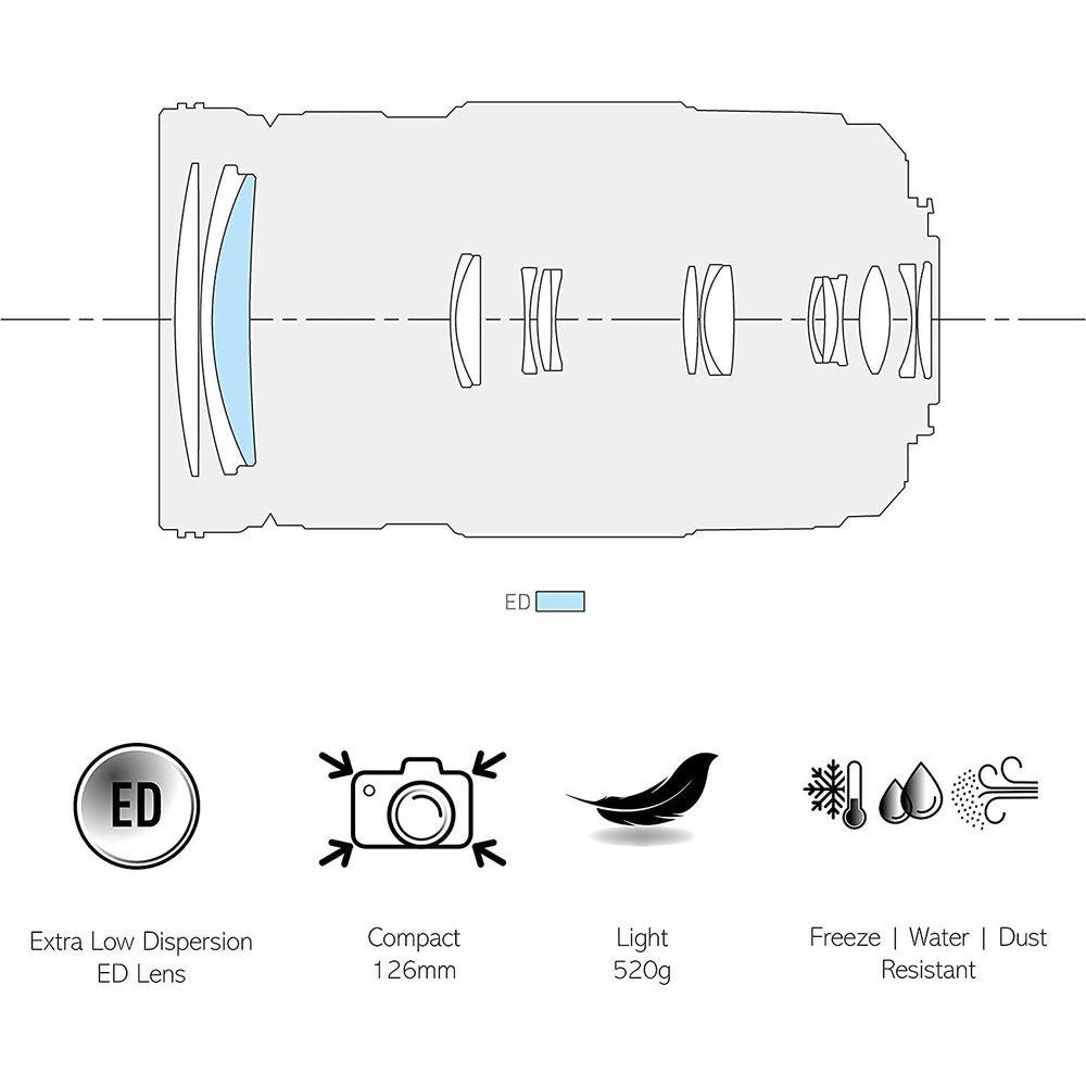 Panasonic  Panasonic Lumix G X Vario H-FSA100300E SLR Teleobiettivo zoom Nero 