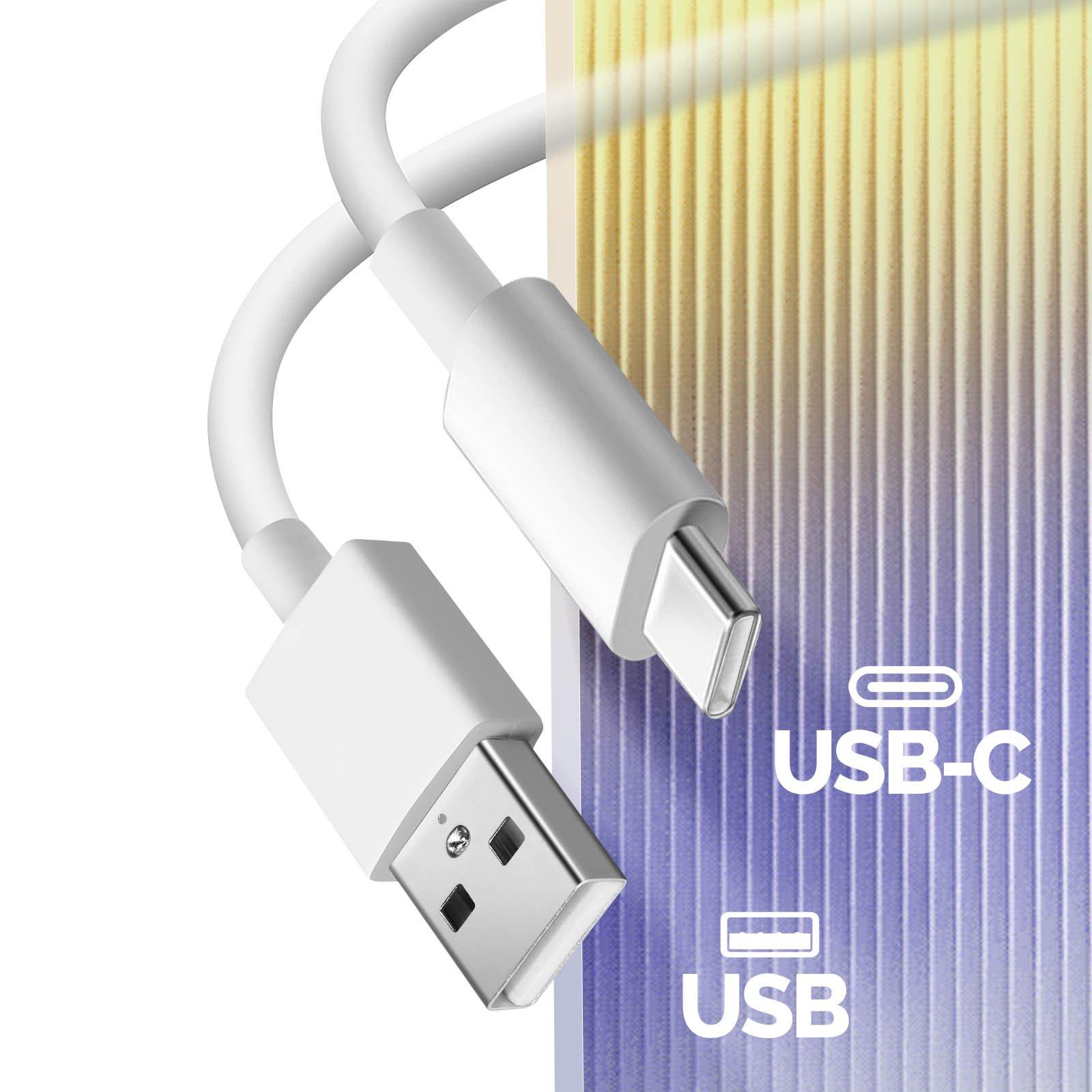 OPPO  Oppo 33W Ladegerät + USB / USB-C Kabel 