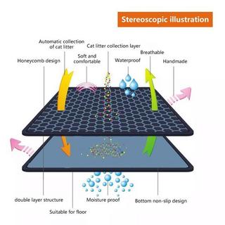 eStore Tapis de bac à litière pour chat  