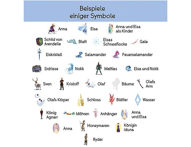 Zygomatic  Dobble Disney Frozen 2 (DE) 