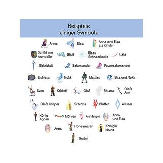 Zygomatic  Dobble Disney Frozen 2 (DE) 