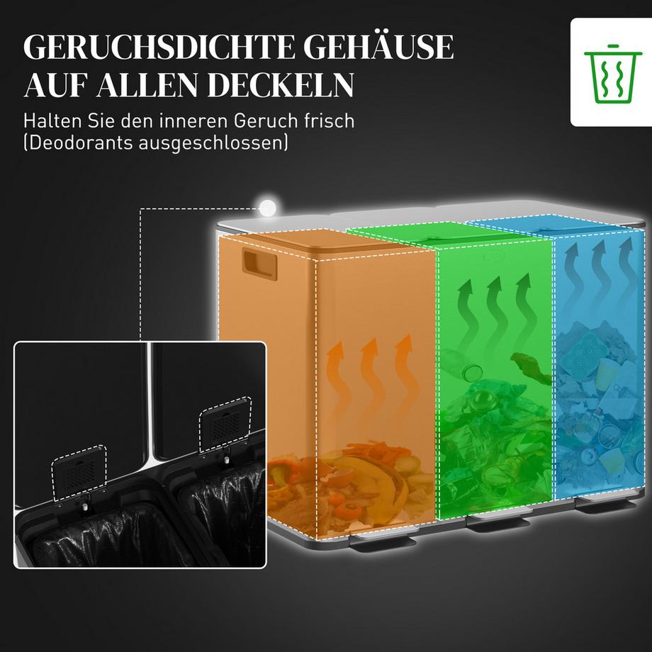 HOMCOM Küchenabfalleimer  