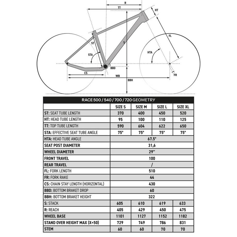 ROCKRIDER  Mountain bike XC 29" telaio in alluminio, Race 500 