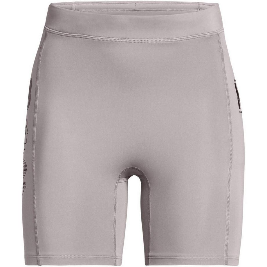 Short De Course Project Rock