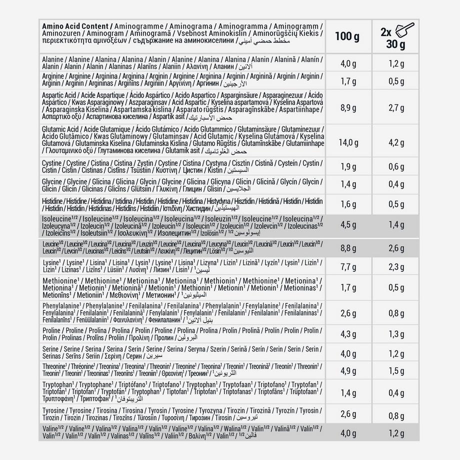 DECATHLON  Protéine de lactosérum Caramel 