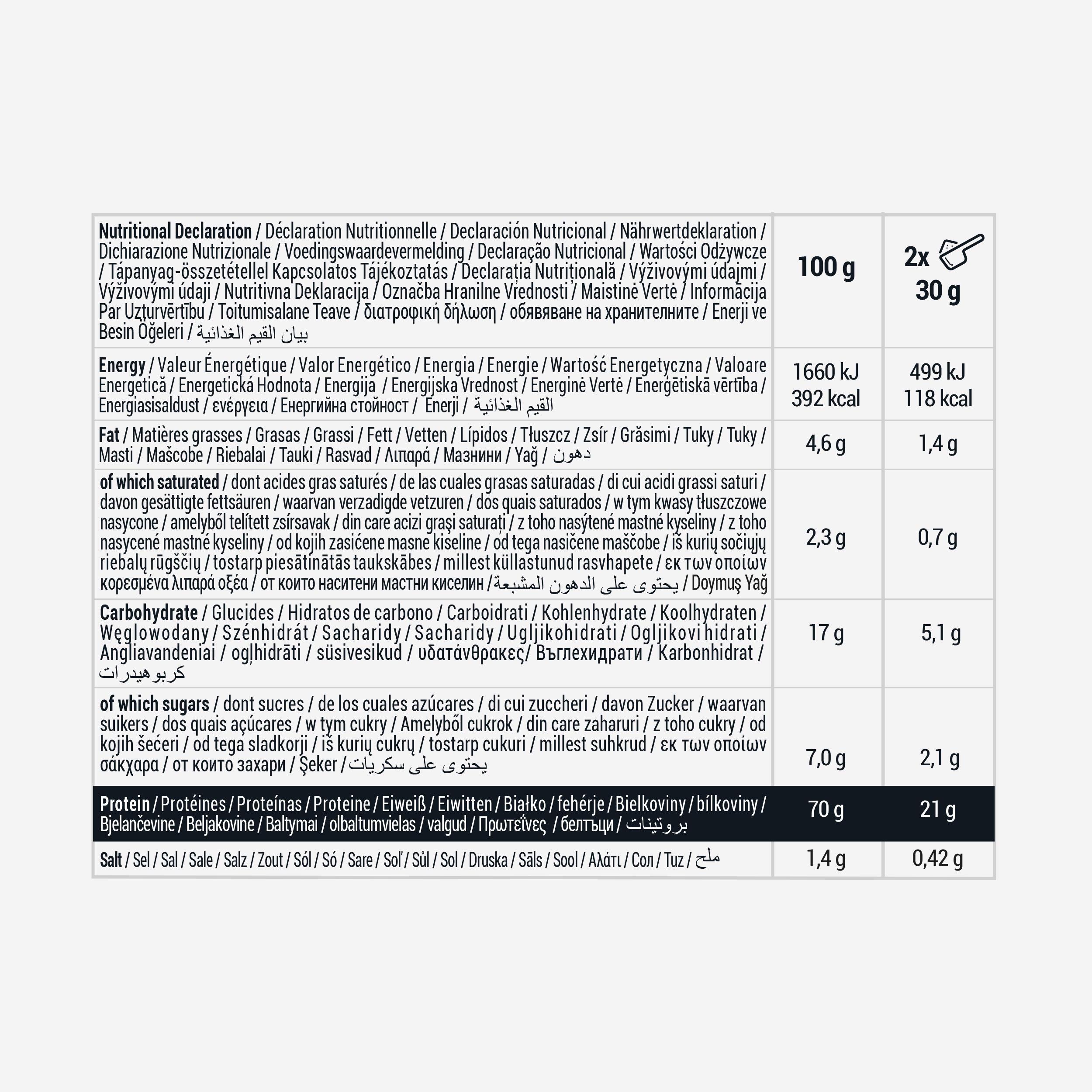 CORENGTH  Molkenprotein Caramel 