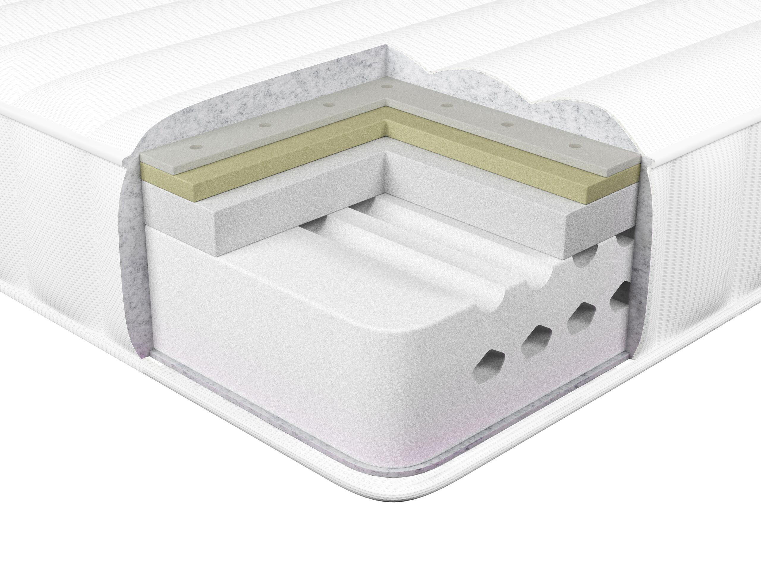 Beliani Materasso in schiuma in lattice memory foam en Schiuma PU COZY  