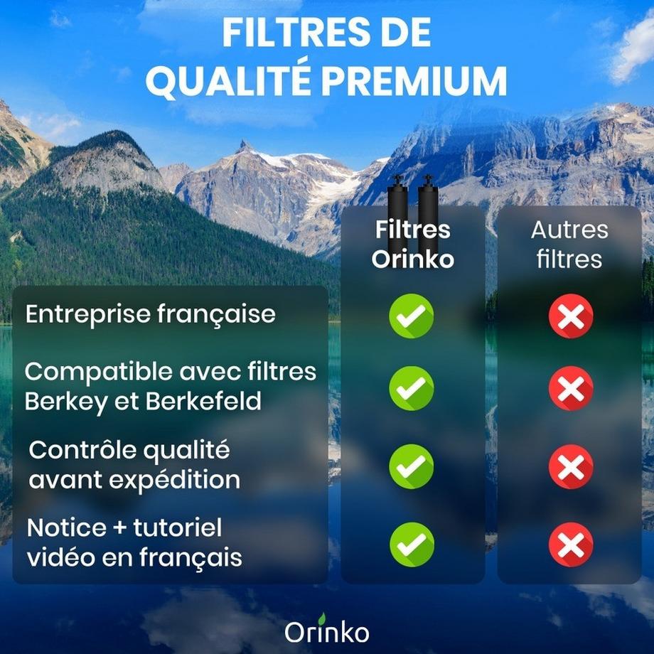 Orinko  Gravity filtre à eau 