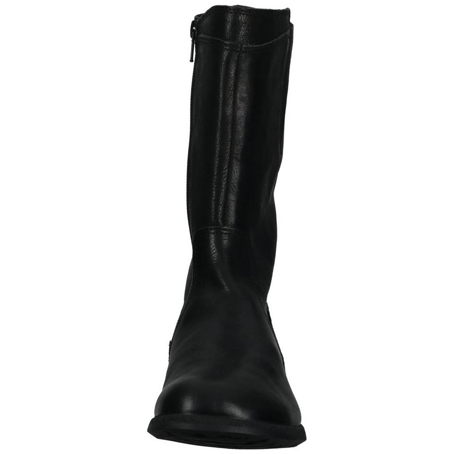 Think  Stiefel 