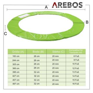 Arebos  Protection des bords du trampoline 