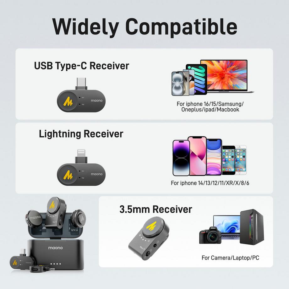 Maono  Micro combiné Wave T5 