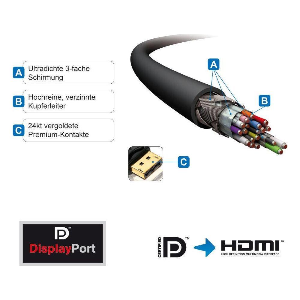 PureLink  Câble  DisplayPort - HDMI 