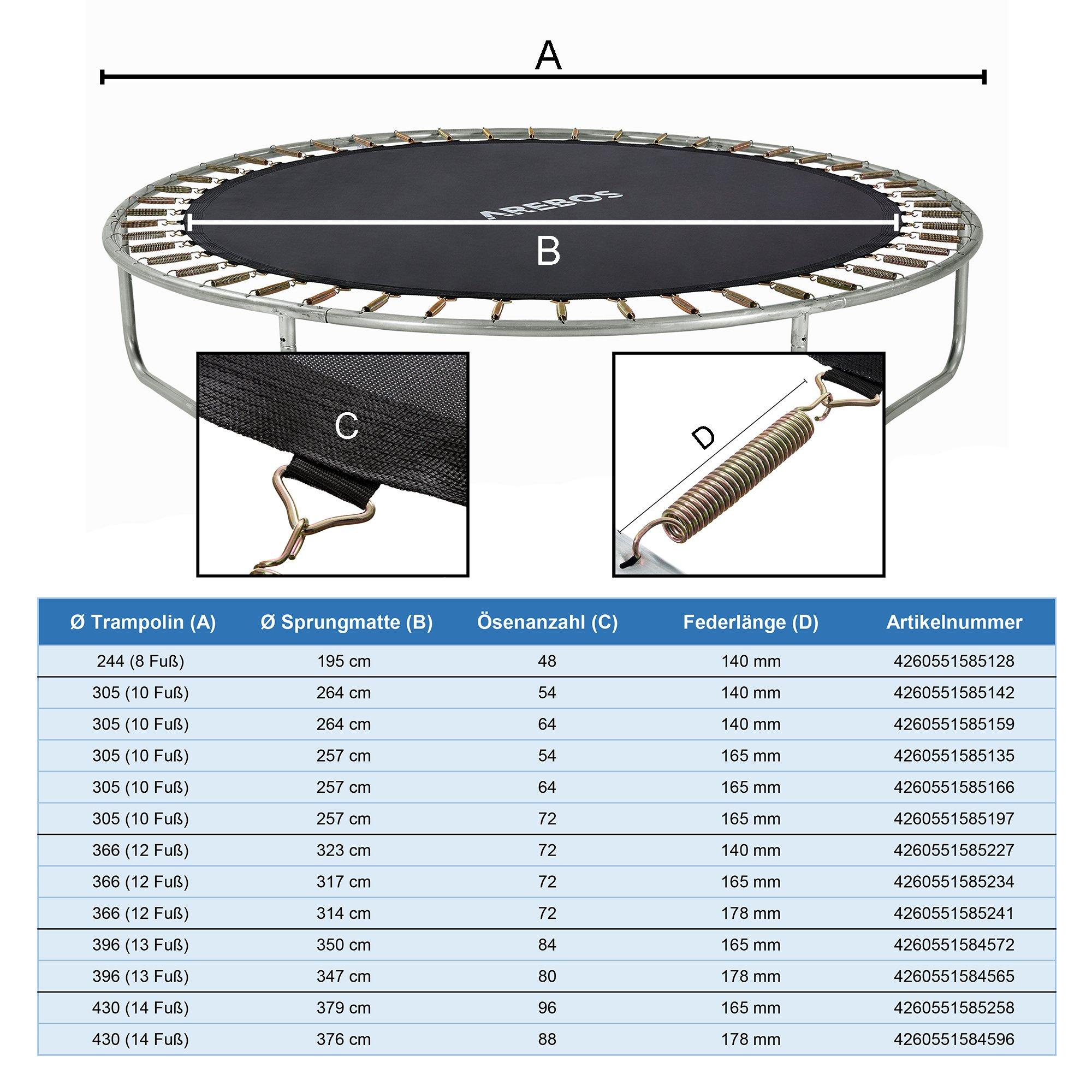 Arebos  Tapis de saut Ø 314 cm pour trampolines de Ø 366 cm, ressorts de 178 mm et 72 œillets 