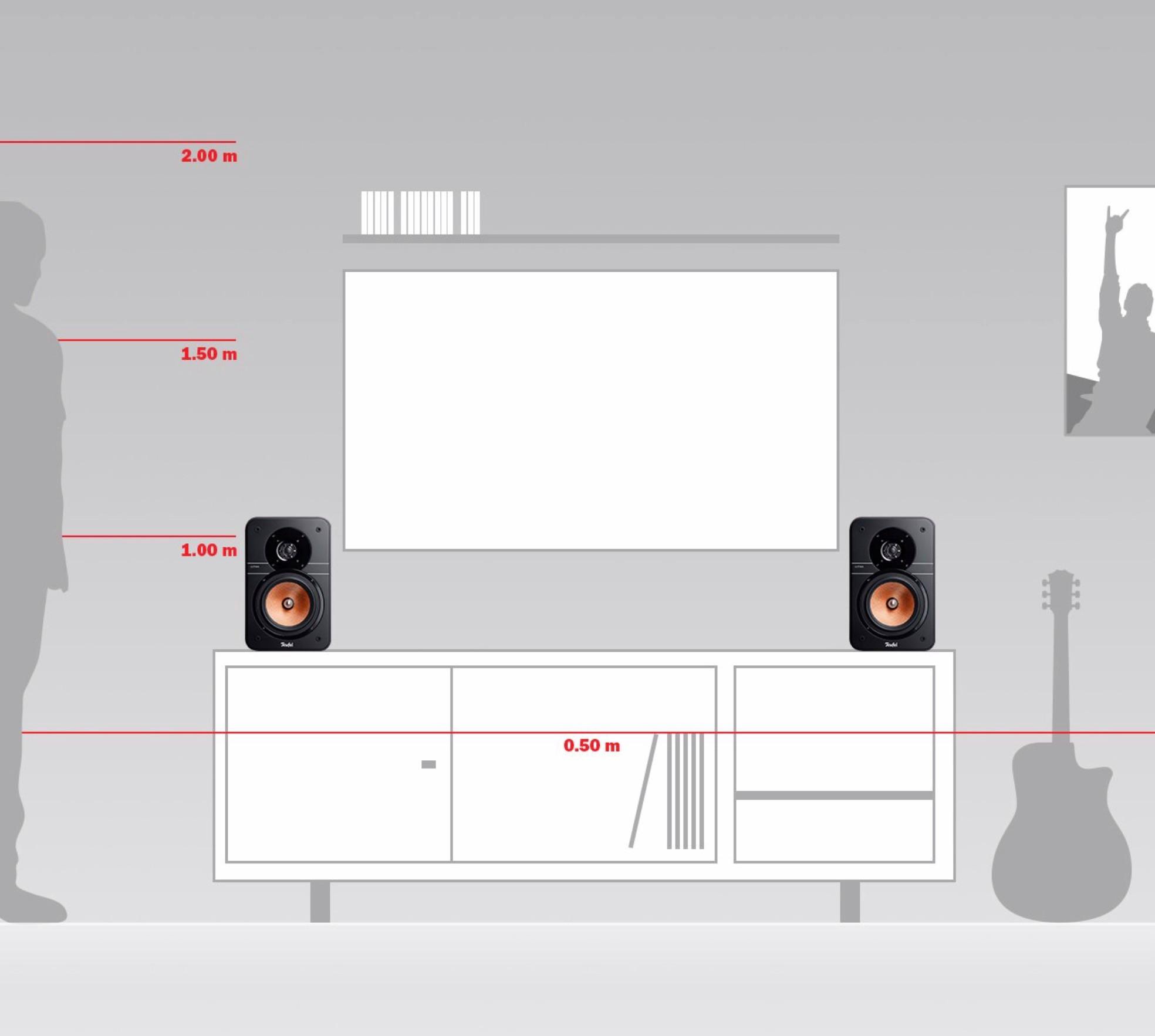 Teufel  Ultima 20 Mk3 