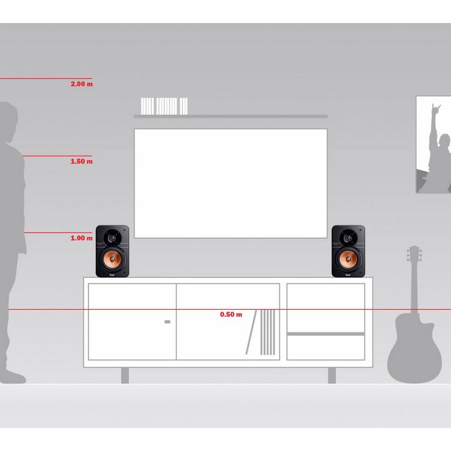 Teufel  Ultima 20 Mk3 