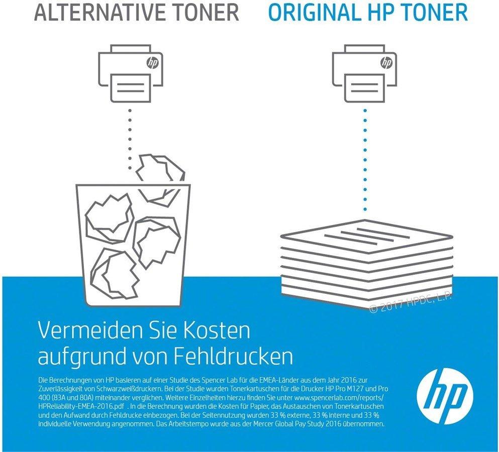 Hewlett-Packard  Toner 659A - Black (W2010A) Seitenkapazität ~ 16'000 Seiten 