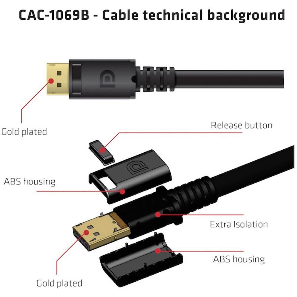 Club3D  Club 3D DisplayPort 1.4 HBR3 8K Kabel SteckerStecker 4 Meter 