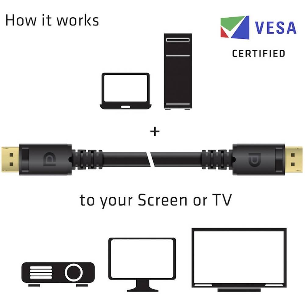 Club3D  Club 3D DisplayPort 1.4 HBR3 8K Kabel SteckerStecker 4 Meter 
