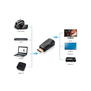 eStore  Adaptateur HDMI vers VGA avec entrée audio 