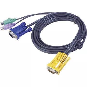 ATEN Technology