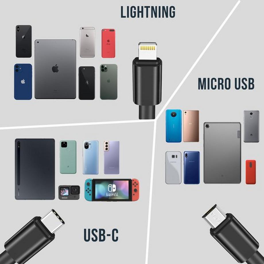 Avizar  Cavo 3 in 1 multi USB, Setty 