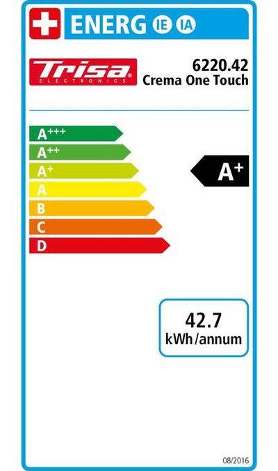 Trisa Electronics Trisa 7342.7045 - Tasty Snack Sandwich Toaster  