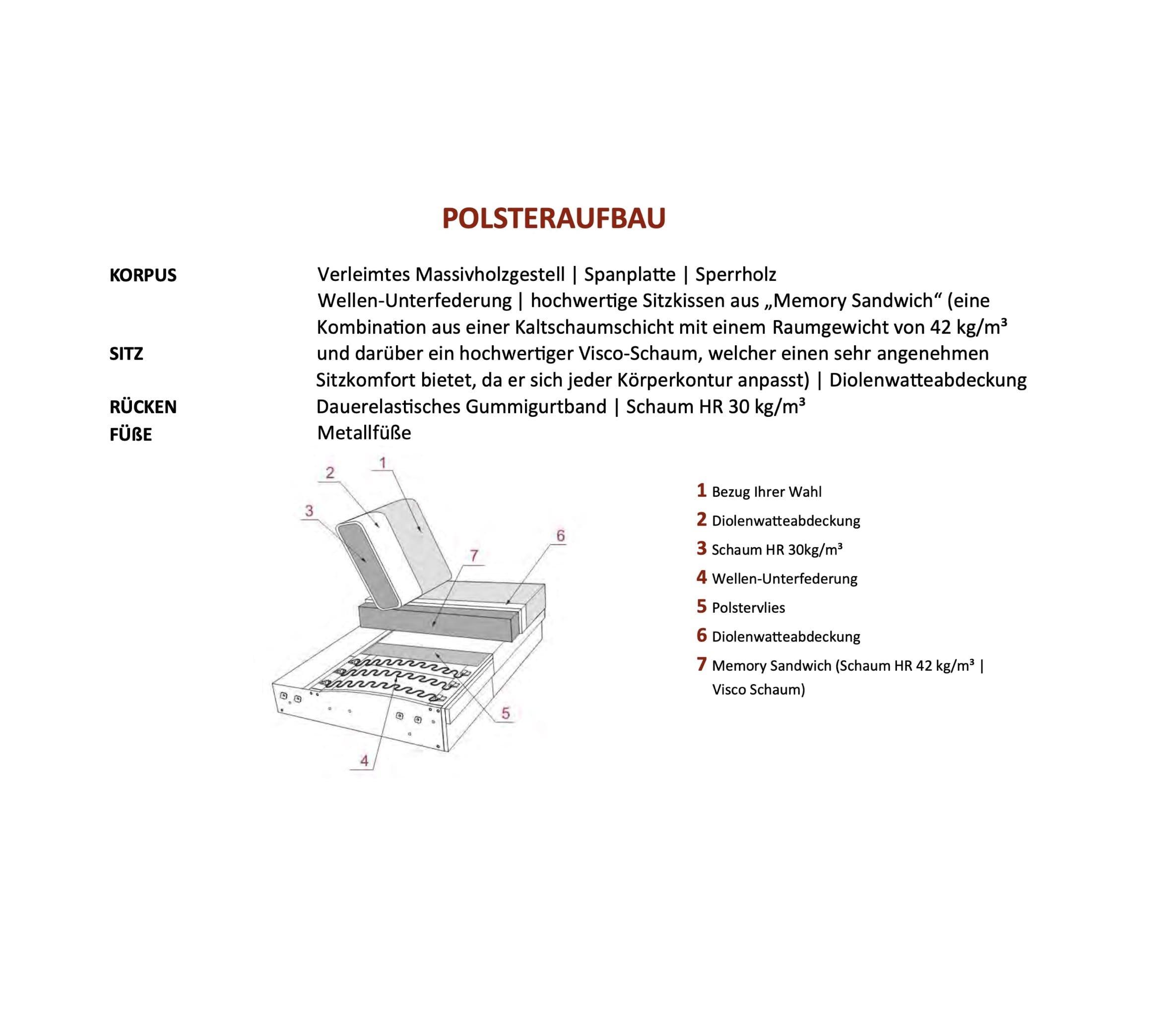 mutoni Sofa 2,5-Sitzer No01 Leder 235  