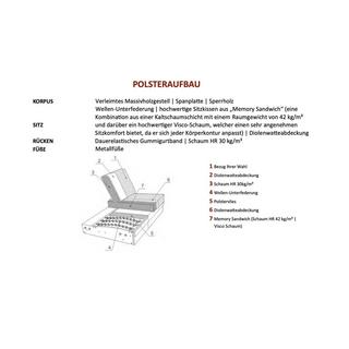 mutoni Sofa 2,5-Sitzer No01 Leder 235  