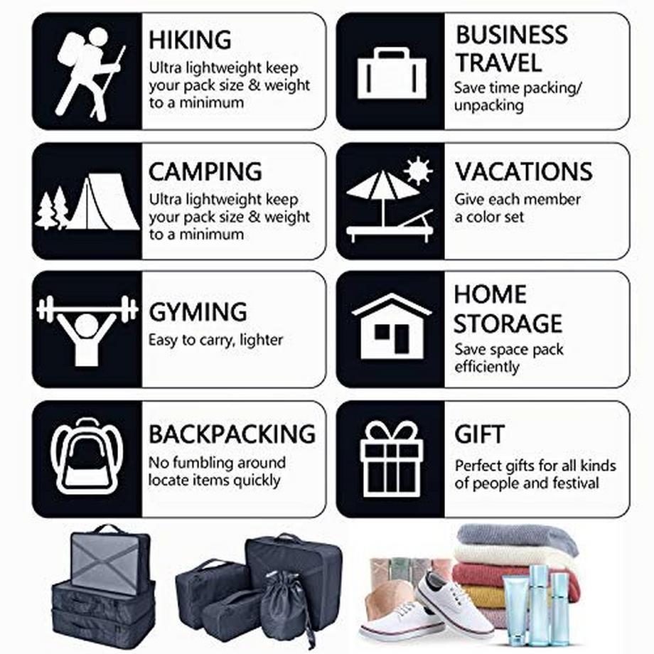 Only-bags.store  Koffer-Organisator, Kleidersäcke für Reisen, 8-teiliges Set, 7 x Farben, Reisegepäck-Organisatoren inklusive wasserdichtem Schuhaufbewahrungsbeutel, praktische Kompressionstaschen für Reisende, navy 