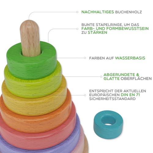 Activity-board  tapelturm aus Holz: Motorikspielzeug ab 1 Jahr, Spielzeug, Babyspielzeug, Holzspielzeug ab 12 