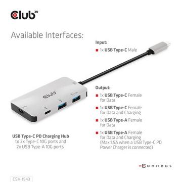 USB Gen2 Type-C PD Charging Hub to 2x Type-C 10G ports and 2x USB Type-A 10G ports