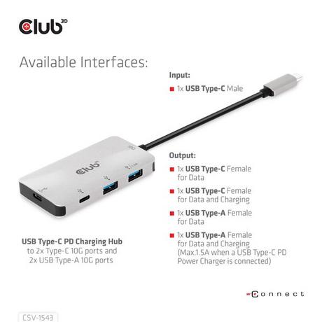 Club3D  USB Gen2 Type-C PD Charging Hub to 2x Type-C 10G ports and 2x USB Type-A 10G ports 