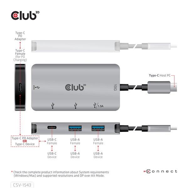 Club3D  USB Gen2 Type-C PD Charging Hub to 2x Type-C 10G ports and 2x USB Type-A 10G ports 