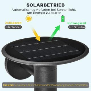 Outsunny Wandleuchte  